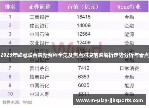 2023年欧冠联赛最新赛程全览及焦点对决前瞻解析走势分析与看点