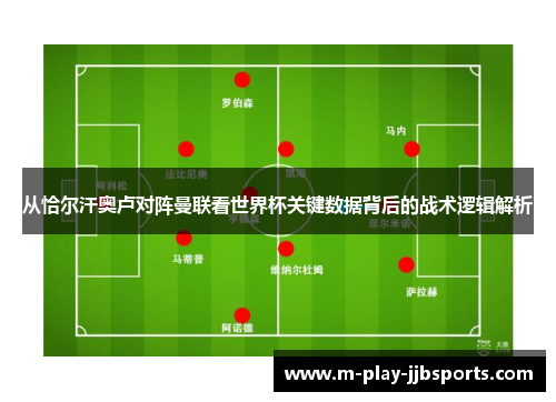 从恰尔汗奥卢对阵曼联看世界杯关键数据背后的战术逻辑解析 从恰尔汗奥卢对阵曼联看世界杯关键数据背后的战术逻辑解析