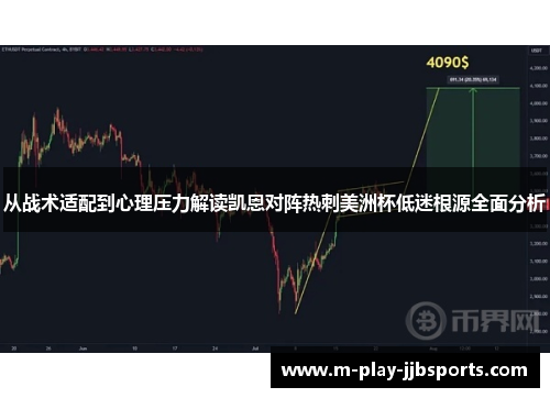 从战术适配到心理压力解读凯恩对阵热刺美洲杯低迷根源全面分析 从战术适配到心理压力解读凯恩对阵热刺美洲杯低迷根源全面分析