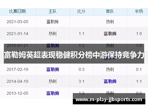 富勒姆英超表现稳健积分榜中游保持竞争力